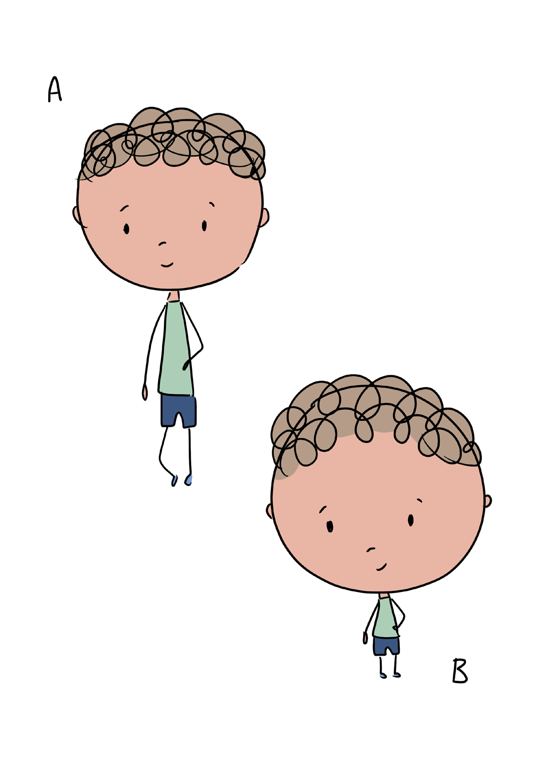 Afbeelding 3 - proces